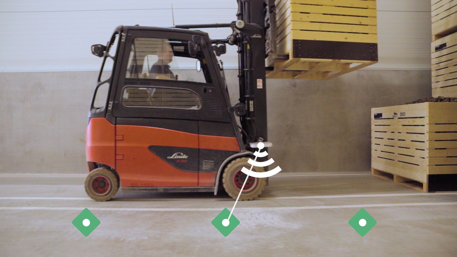 Warehouse management